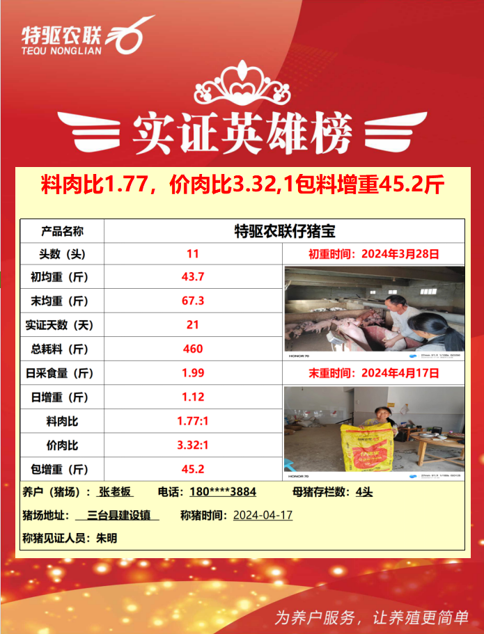 张老板：料肉比 1.77，一包料长 45.2 斤猪	，确实不错！- 第 2 张图片 - 小家生活风水网