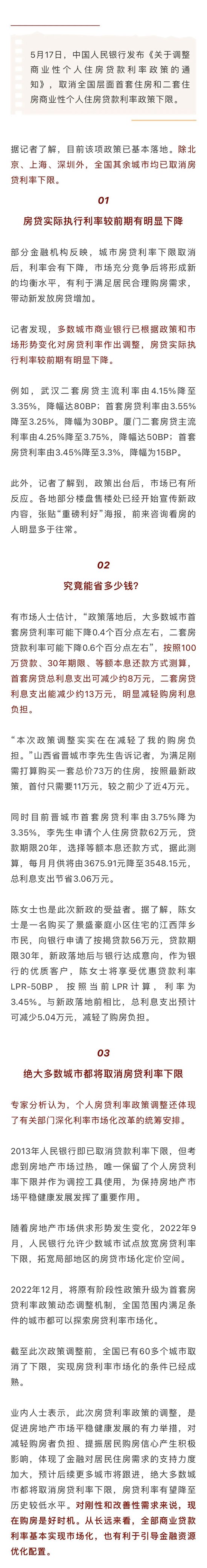 房贷利率政策调整	，我的房贷究竟能省多少钱？- 第 1 张图片 - 小家生活风水网