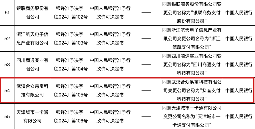 抖音支付来了，中国人民银行批准合众易宝更名 - 第 1 张图片 - 小家生活风水网