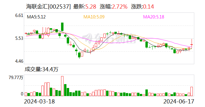 合众易宝更名抖音支付获批 银联商务已注销旗下五张支付牌照 - 第 1 张图片 - 小家生活风水网