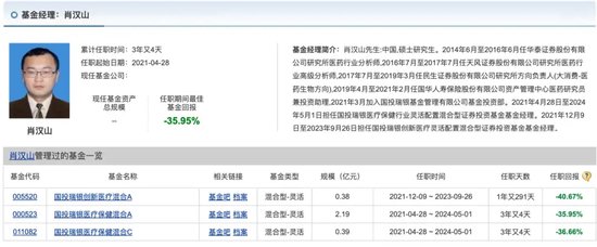 前基金经理朋友圈炮轰纳思达，“打印机龙头”能否扛住财务造假质疑？- 第 5 张图片 - 小家生活风水网