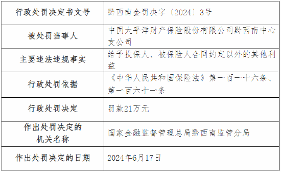 太保产险黔西南中心支公司被罚 21 万元：因给予投保人、被保险人合同约定以外的其他利益 - 第 1 张图片 - 小家生活风水网