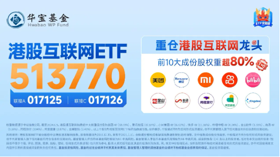 腾讯、哔哩哔哩游戏超预期，港股互联网 ETF（513770）盘中涨逾 2%！盈利或为下阶段行情核心 - 第 3 张图片 - 小家生活风水网