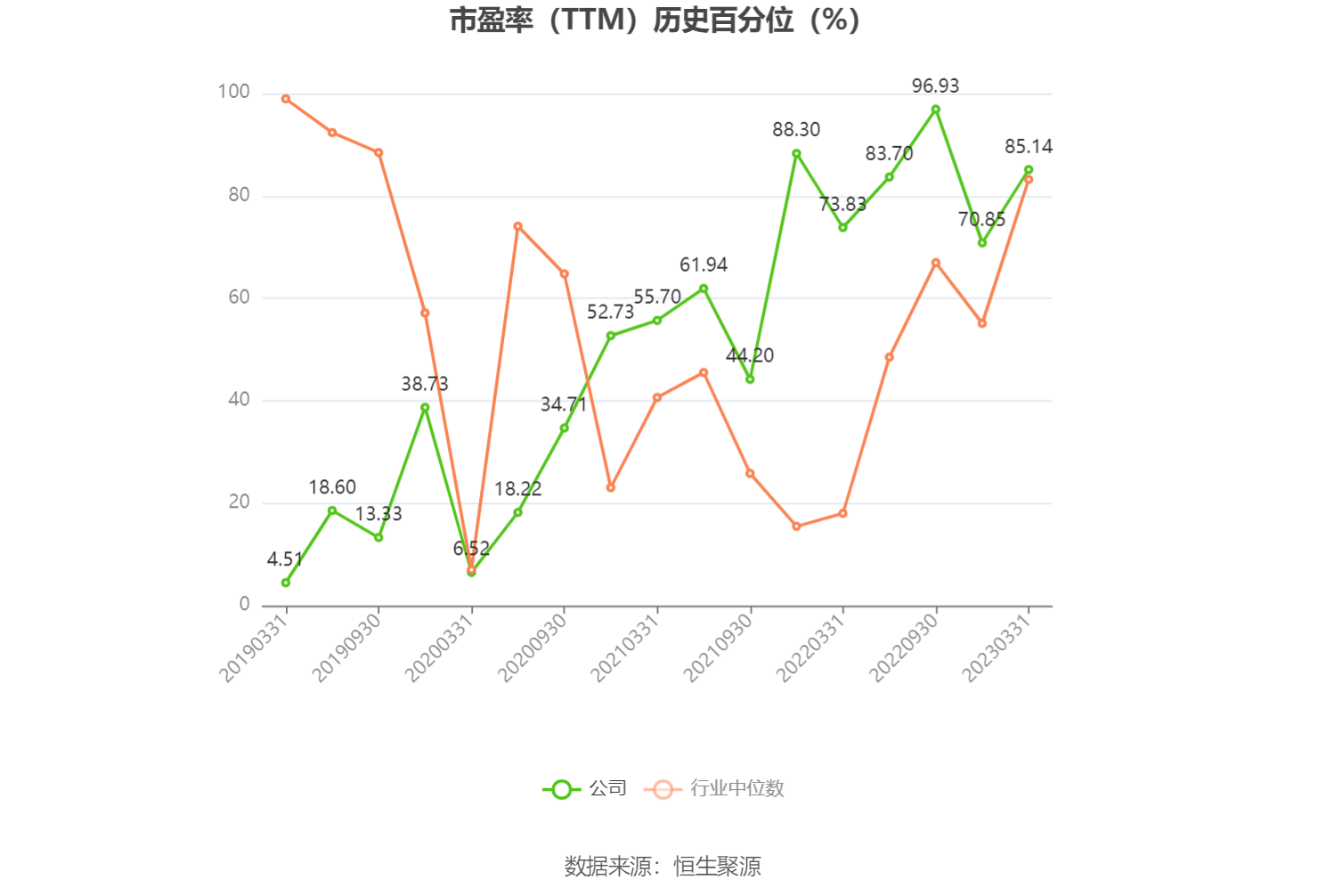 金发拉比：预计 2024 年上半年净利 -300 万元至 300 万元 - 第 3 张图片 - 小家生活风水网