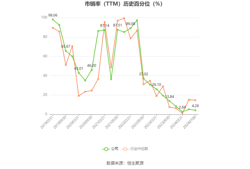 郴电国际：预计 2024 年上半年盈利 2000 万元 同比扭亏 - 第 5 张图片 - 小家生活风水网