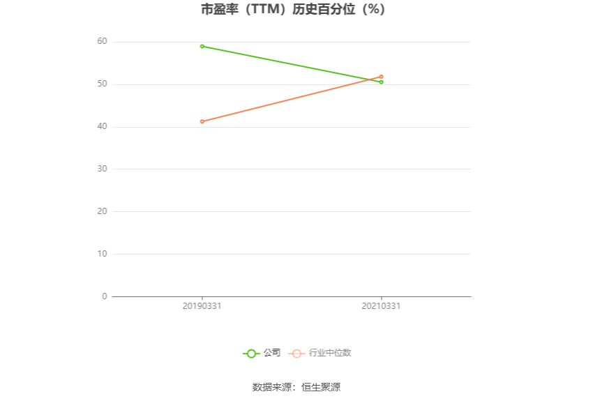 新筑股份：预计 2024 年上半年亏损 1.65 亿元 -2.05 亿元 - 第 4 张图片 - 小家生活风水网