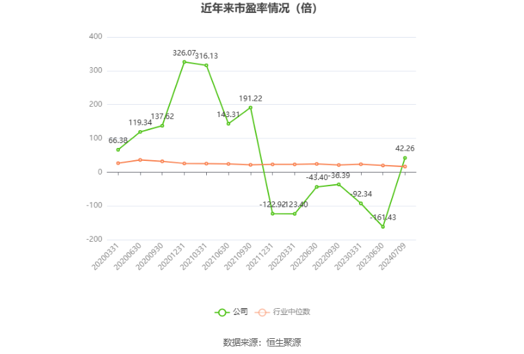 中关村：预计 2024 年上半年净利同比增长 35.86%-55.27%- 第 3 张图片 - 小家生活风水网