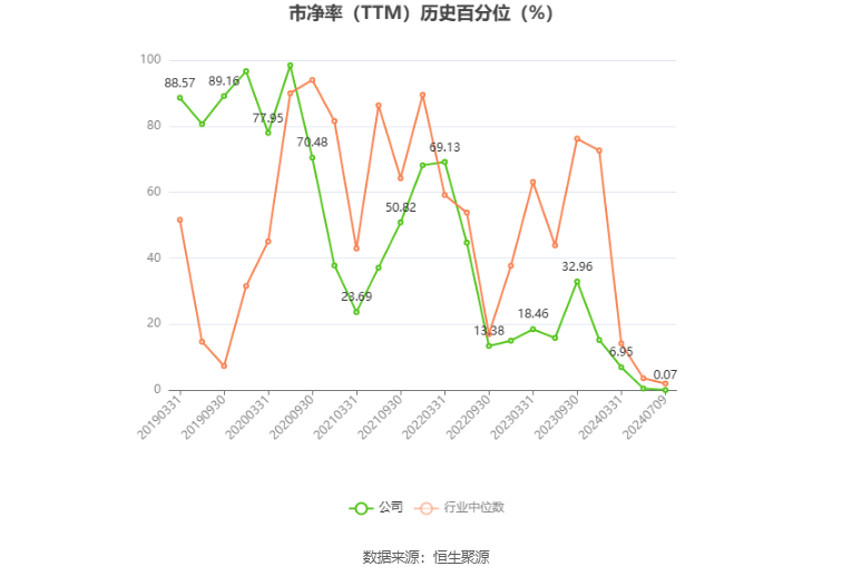 中关村：预计 2024 年上半年净利同比增长 35.86%-55.27%- 第 5 张图片 - 小家生活风水网