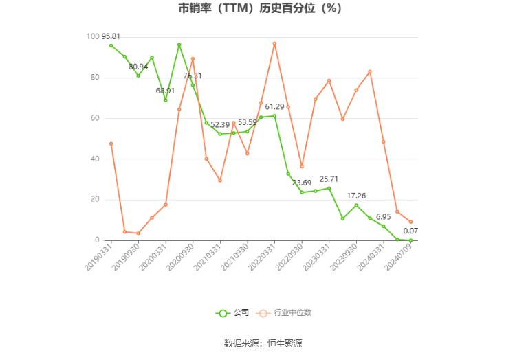 中关村：预计 2024 年上半年净利同比增长 35.86%-55.27%- 第 6 张图片 - 小家生活风水网