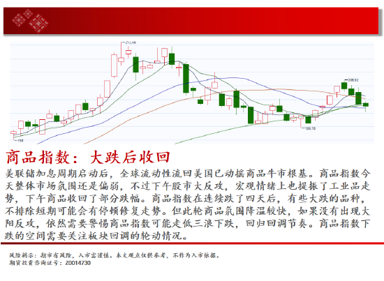 中天期货: 玉米区间回落 棕榈高位逐步走低 - 第 2 张图片 - 小家生活风水网