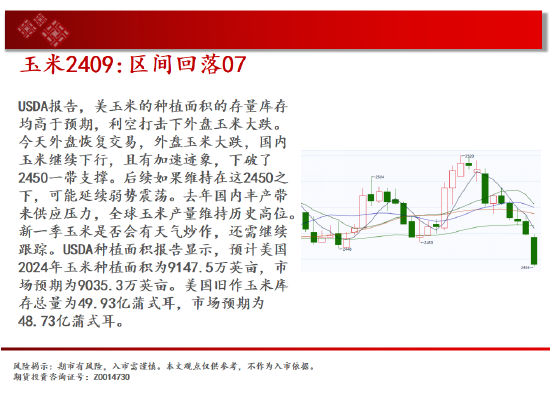 中天期货: 玉米区间回落 棕榈高位逐步走低 - 第 7 张图片 - 小家生活风水网