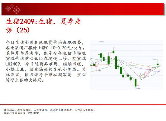 中天期货: 玉米区间回落 棕榈高位逐步走低 - 第 8 张图片 - 小家生活风水网