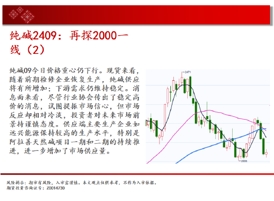 中天期货: 玉米区间回落 棕榈高位逐步走低 - 第 10 张图片 - 小家生活风水网