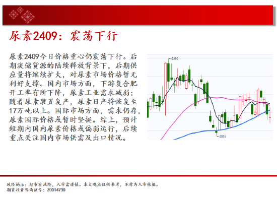 中天期货: 玉米区间回落 棕榈高位逐步走低 - 第 11 张图片 - 小家生活风水网