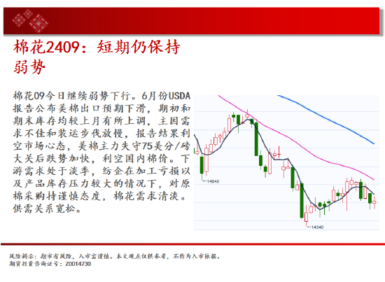 中天期货: 玉米区间回落 棕榈高位逐步走低 - 第 14 张图片 - 小家生活风水网