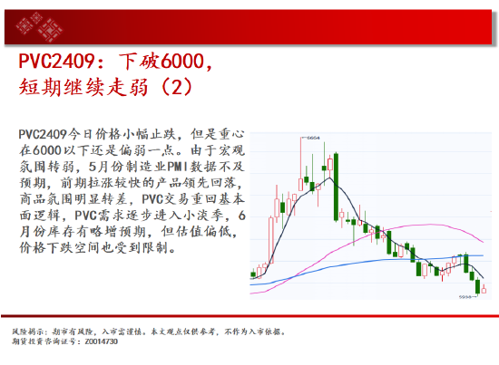 中天期货: 玉米区间回落 棕榈高位逐步走低 - 第 17 张图片 - 小家生活风水网