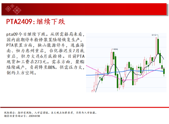 中天期货: 玉米区间回落 棕榈高位逐步走低 - 第 18 张图片 - 小家生活风水网