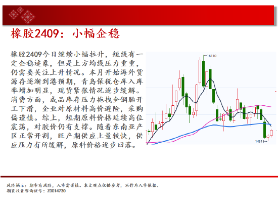 中天期货: 玉米区间回落 棕榈高位逐步走低 - 第 19 张图片 - 小家生活风水网