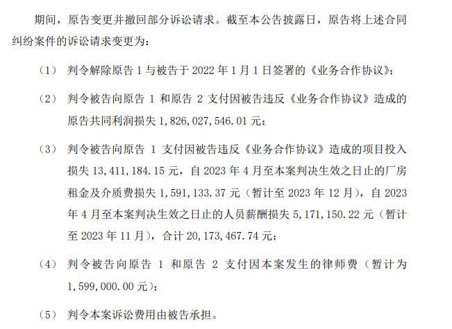 供应商起诉大全能源要求赔偿超 18 亿元  案件一审宣判：赔 0.03 亿元 - 第 1 张图片 - 小家生活风水网