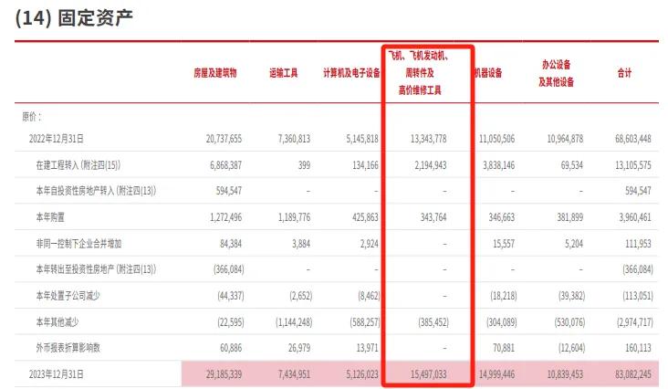 3600 亿化为乌有	，顺丰跌落神坛 - 第 4 张图片 - 小家生活风水网