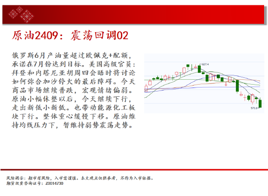 中天期货: 商品指数跌跌不休 原油震荡回调 - 第 4 张图片 - 小家生活风水网