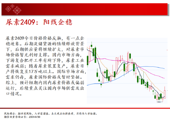 中天期货: 商品指数跌跌不休 原油震荡回调 - 第 11 张图片 - 小家生活风水网