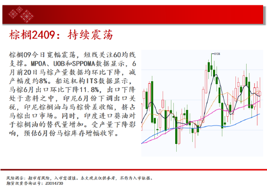 中天期货: 商品指数跌跌不休 原油震荡回调 - 第 13 张图片 - 小家生活风水网