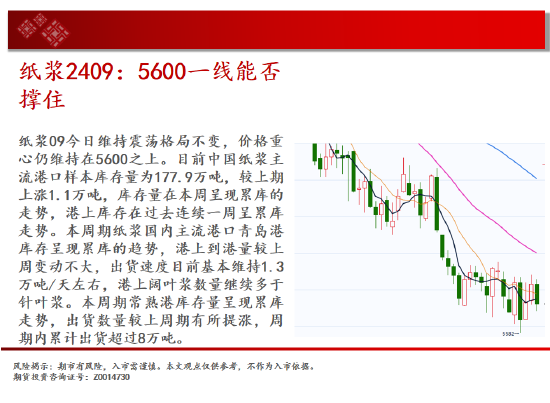 中天期货: 商品指数跌跌不休 原油震荡回调 - 第 16 张图片 - 小家生活风水网