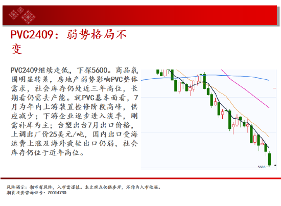 中天期货: 商品指数跌跌不休 原油震荡回调 - 第 17 张图片 - 小家生活风水网