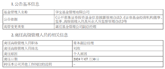 任职 3 年 7 个月 华宝基金常务副总经理刘欣离任 - 第 1 张图片 - 小家生活风水网