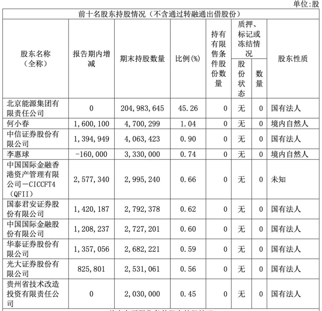 地产“硬汉”也扛不住了 - 第 1 张图片 - 小家生活风水网