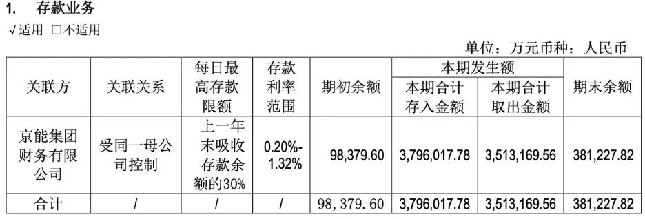 地产“硬汉”也扛不住了 - 第 5 张图片 - 小家生活风水网