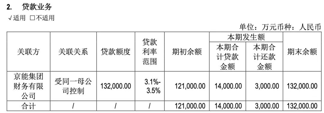 地产“硬汉	”也扛不住了 - 第 6 张图片 - 小家生活风水网