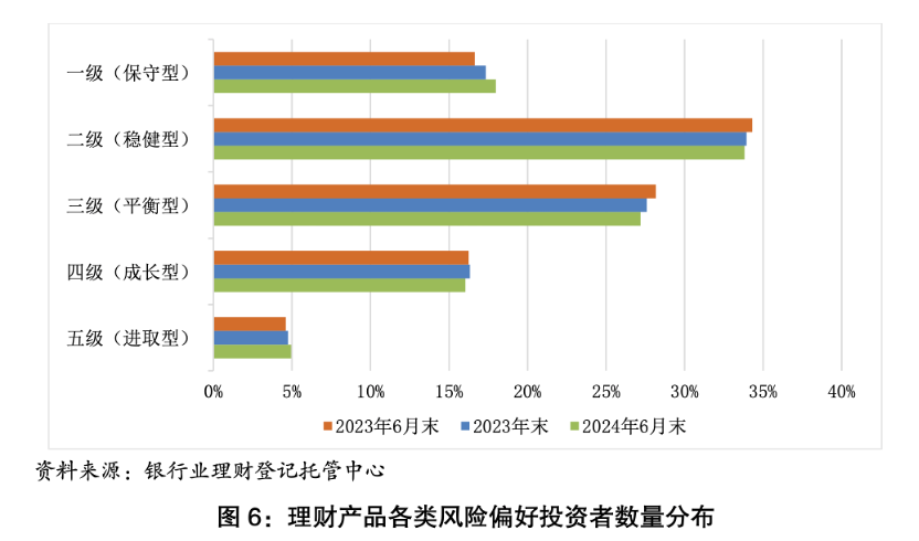 无处安放的资金寻“存款替代” 保险、大额存单又火了 - 第 1 张图片 - 小家生活风水网