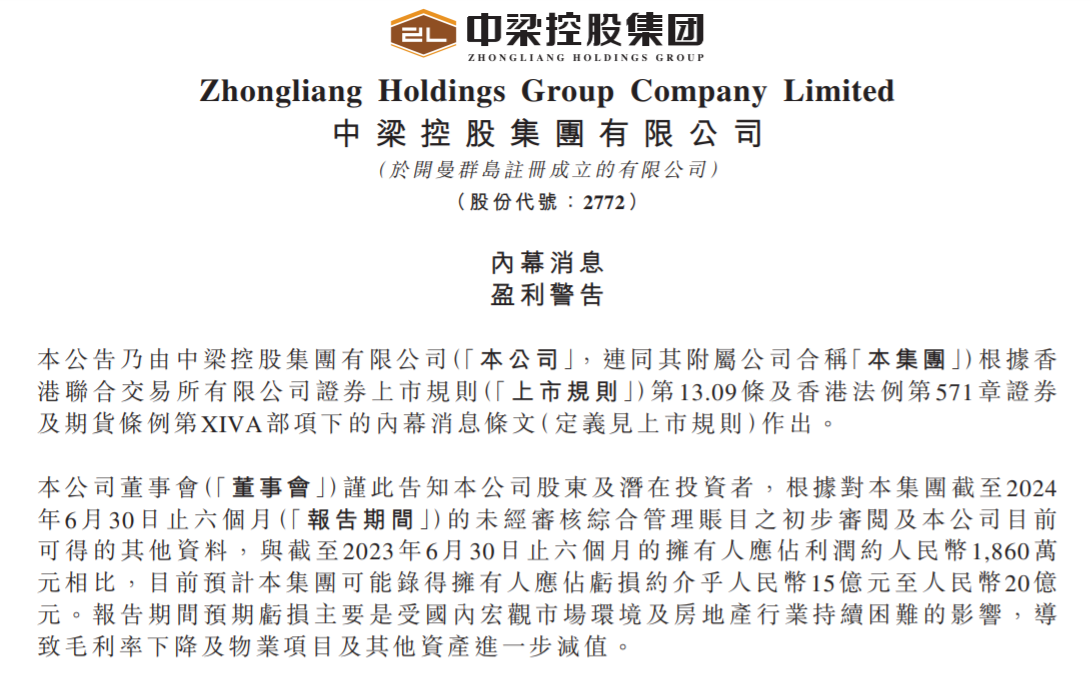 中梁控股预计上半年亏损 15 亿元至 20 亿元 - 第 1 张图片 - 小家生活风水网