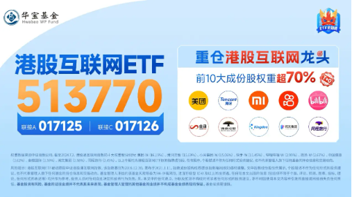 京东系继续飙涨，京东健康涨逾 7%	，港股互联网 ETF（513770）早盘涨近 2%，机构：当下加配良机已现 - 第 3 张图片 - 小家生活风水网