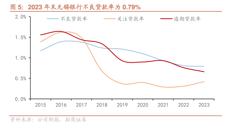 无锡银行原董事长邵辉接任紫金银行董事长 - 第 1 张图片 - 小家生活风水网