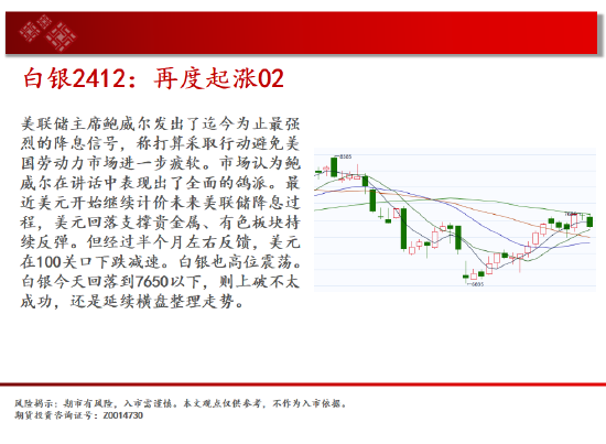 中天期货: 商品指数短期停顿 橡胶上行加速度 - 第 5 张图片 - 小家生活风水网