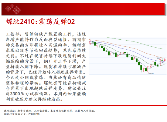 中天期货: 商品指数短期停顿 橡胶上行加速度 - 第 6 张图片 - 小家生活风水网