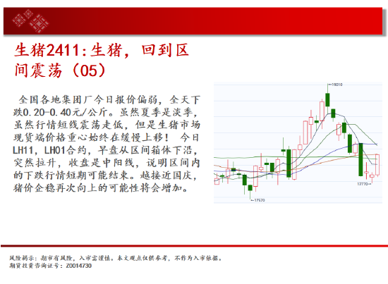 中天期货: 商品指数短期停顿 橡胶上行加速度 - 第 8 张图片 - 小家生活风水网