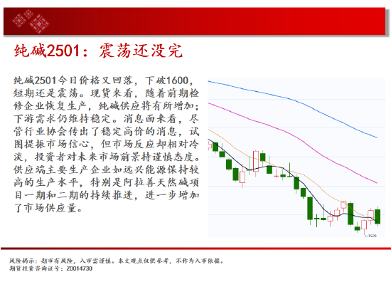 中天期货: 商品指数短期停顿 橡胶上行加速度 - 第 10 张图片 - 小家生活风水网