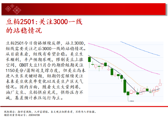 中天期货: 商品指数短期停顿 橡胶上行加速度 - 第 12 张图片 - 小家生活风水网