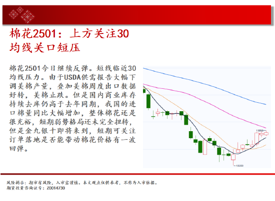 中天期货: 商品指数短期停顿 橡胶上行加速度 - 第 14 张图片 - 小家生活风水网