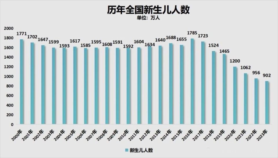 豪悦护理上半年业绩双降	、婴幼儿卫生用品销售额降 10% 自有品牌开拓致销售费用增长 59%- 第 2 张图片 - 小家生活风水网