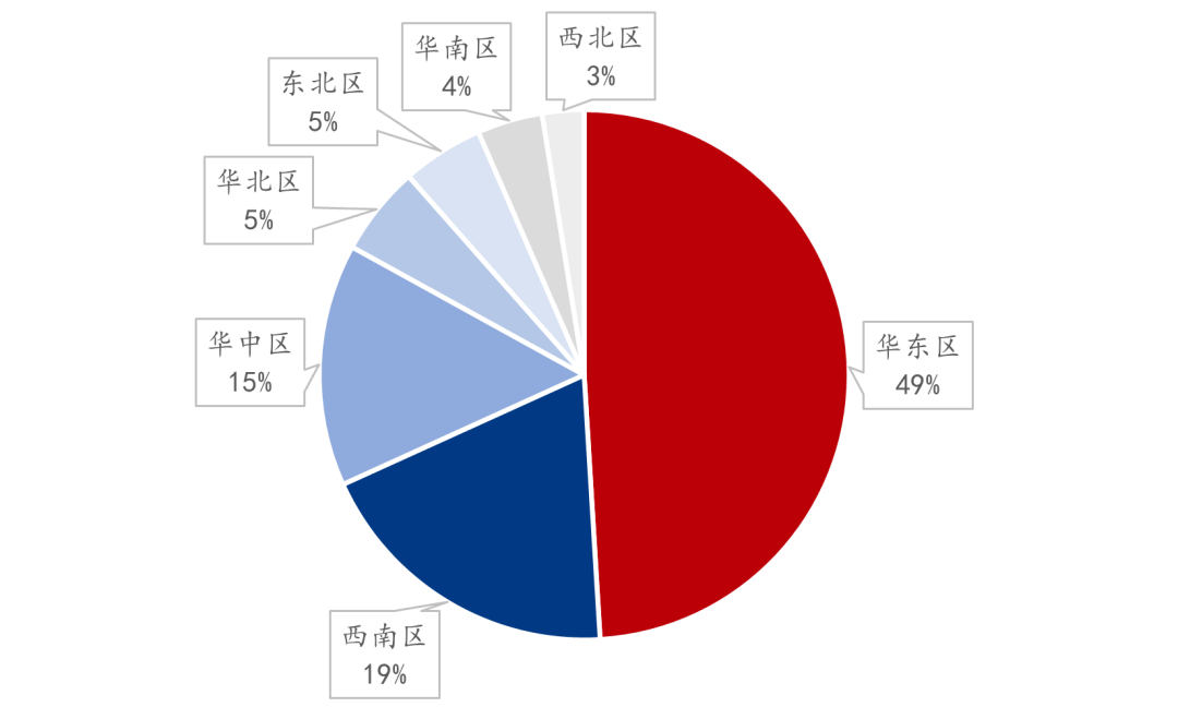 9 月螺纹钢生产企业复产情况统计及解读 - 第 8 张图片 - 小家生活风水网