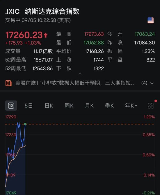 黄金	、白银，爆发！- 第 1 张图片 - 小家生活风水网