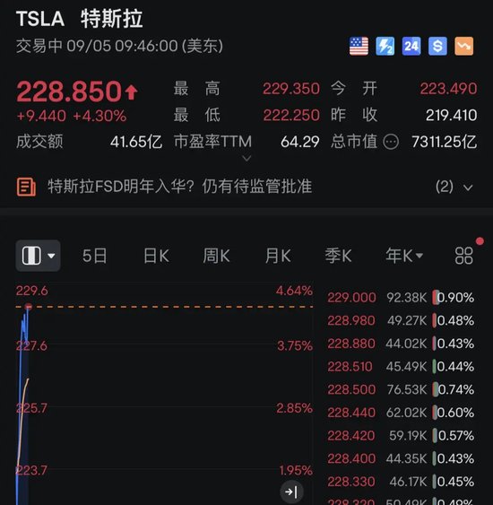 黄金、白银	，爆发！- 第 3 张图片 - 小家生活风水网