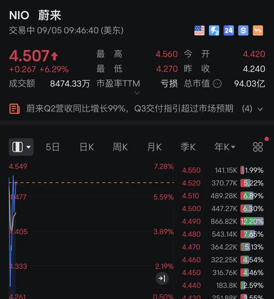 黄金	、白银	，爆发！- 第 4 张图片 - 小家生活风水网