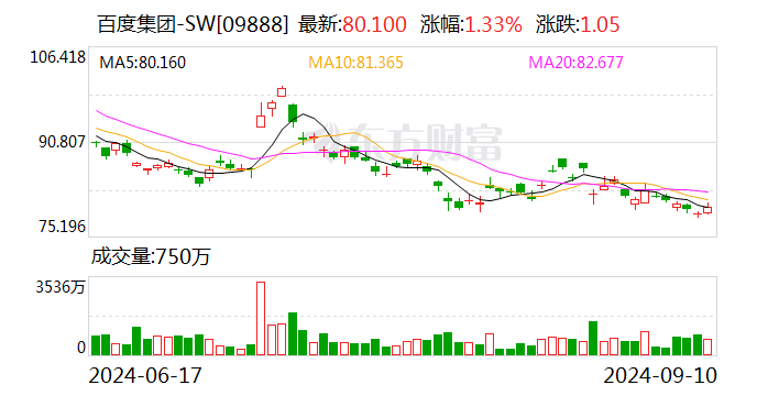 号称投入超千亿元！百度、吉利合作新车价格定了，曾毓群是 001 号车主！- 第 1 张图片 - 小家生活风水网