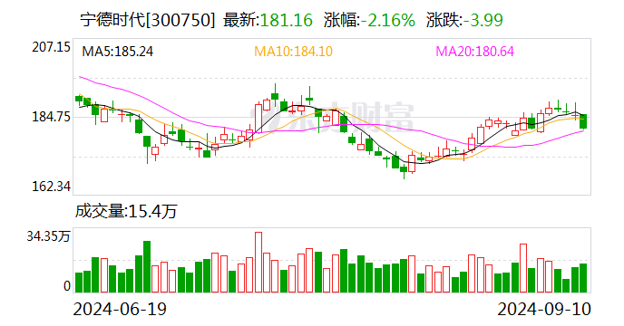 号称投入超千亿元！百度	、吉利合作新车价格定了	，曾毓群是 001 号车主！- 第 3 张图片 - 小家生活风水网